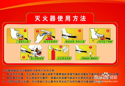 离石区:消防演练进社区平安共治建家园(图1)