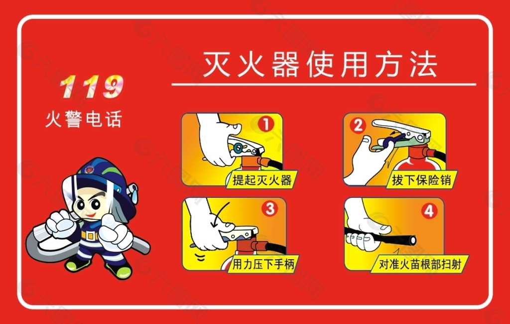 举办“城管微课堂”培训消防安全(图1)