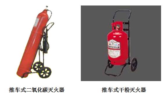 几种常用灭火器简介(图1)