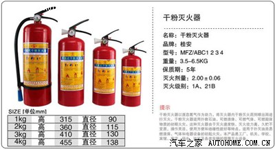槽钢截面尺寸今日价格(图1)