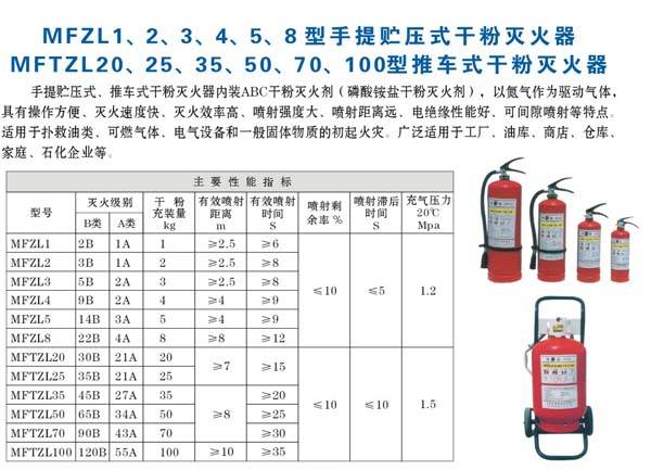 一句抱怨牵出一场新业态整改(图1)