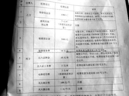 学校消防器材配备清单(图1)