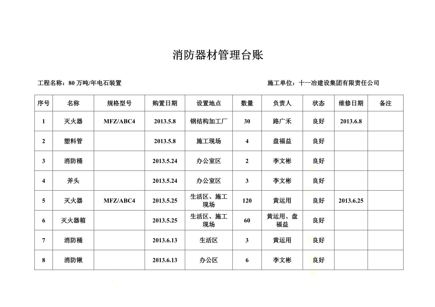 消防设备台账(图1)